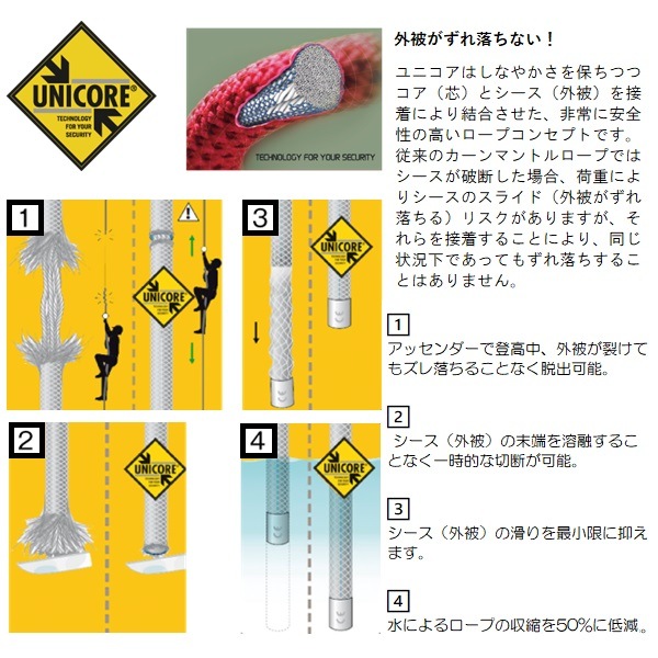 EDELWEISS プロマックス ユニコア 10.5mm EDELWEISS プロマックス ユニコア 10.5mm