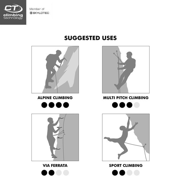Climbing Technology　ウォール