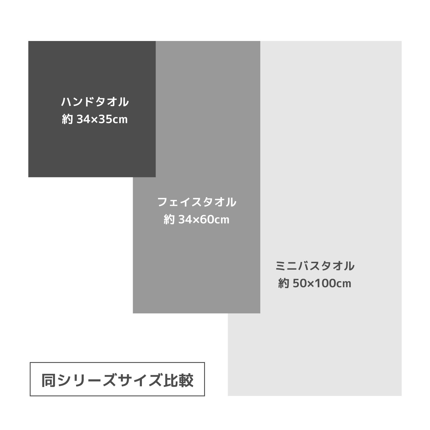 アンパンマン　フェイスタオル2枚組　無撚糸ジャガード　ベーカリー柄　綿100％