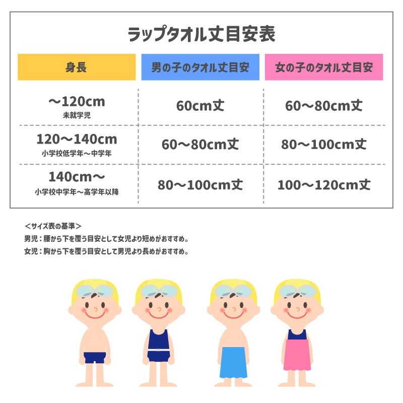 MLB｜ラップバスタオル｜綿100％｜丈80cm｜約80×120cm