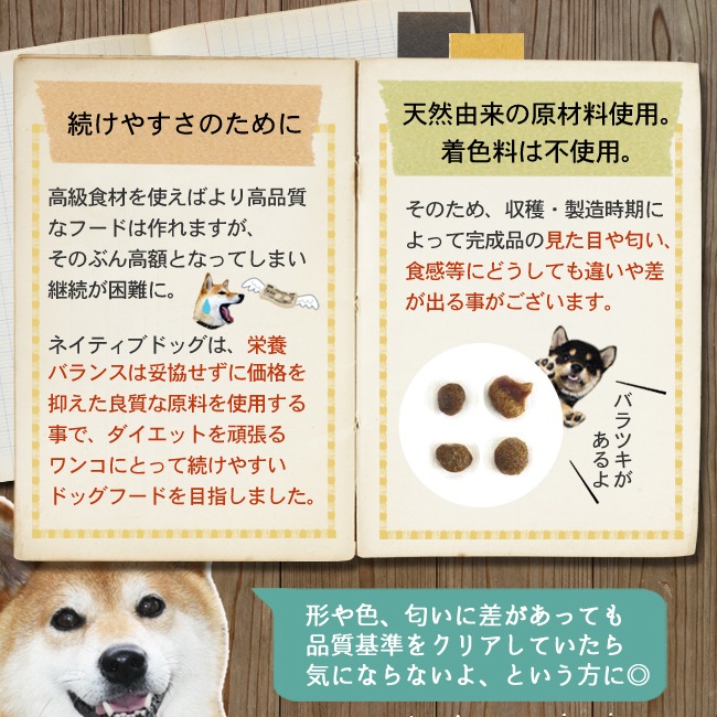 �ͥ��ƥ��֥ɥå� �ץ�ߥ�������� �ν�Ĵ���� 12kg��3kg��4�ˡ�����̵���������ϰ��������