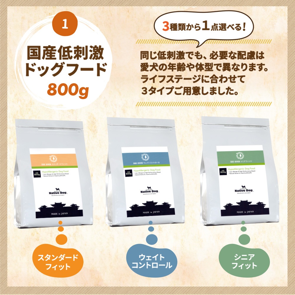 ����̵�� �� ��ɷ� ������å� ������ / �νŴ��� / ���𸤡� ���̳�ƻ������������̡� ��󥳤ˤ䤵�����񻺥ɥå��ա��ɡڽ��ƤΤ����͸���Υ��åȡ�