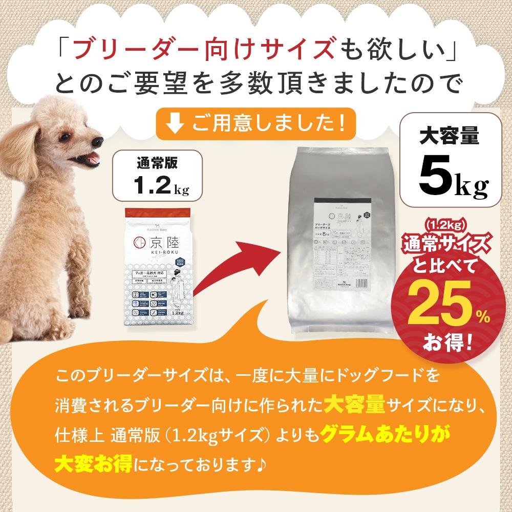 ͥƥ֥ɥå  Φ(˥֥꡼ 5kgڥޥݡȥɥåաɡ <br>̵̳ƻ̡<br>֥륮θ ֥쥤ե꡼ס֥֥꡼ѥå