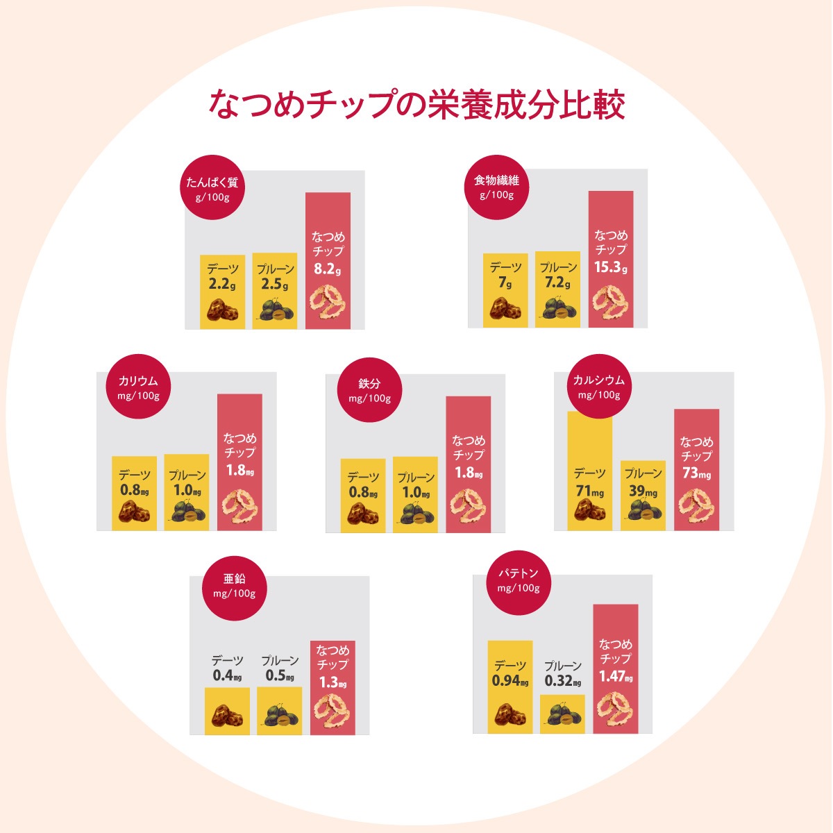 ʤĤΥݡȡʥץ졼 2ĥåȡ̵ź