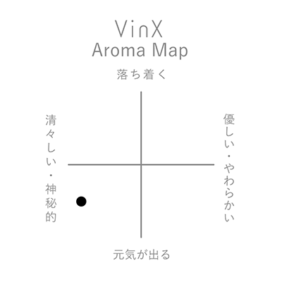 VinX�ʥ����󥯥��� �����ޥ֥���No.114��