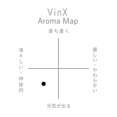 VinX ʥ󥯥˥ޥ֥No.117
