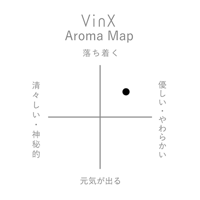 VinX �ʥ����󥯥��˥����ޥ֥���No.142��