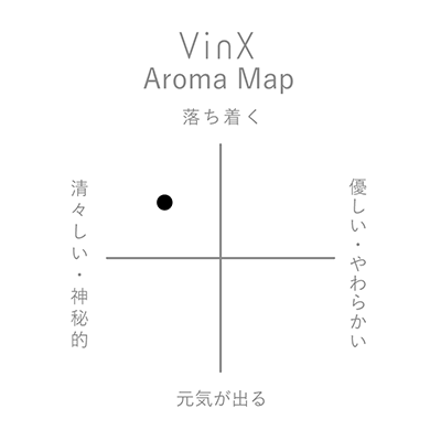 VinX �ʥ����󥯥��˥����ޥ֥���No.144��