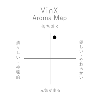 VinX ʥ󥯥˥ޥ֥No.147