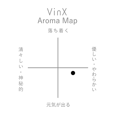 VinX �ʥ����󥯥��˥����ޥ֥���No.148��