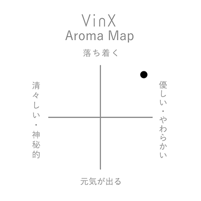 VinX �ʥ����󥯥��˥����ޥ֥���No.150��