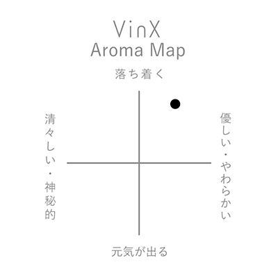 VinX �����ޥ֥���No.69