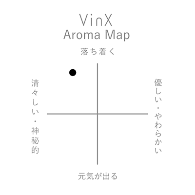 VinX �����ޥ֥���No.70