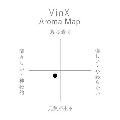 VinX �����ޥ֥���No.86