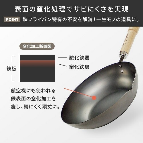 リバーライト RIVERLIGHT 極 JAPAN 鉄フライパン 炒め鍋 28cm 日本製の