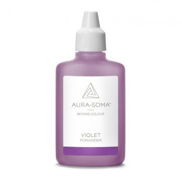 ディープレッド(25ml) | ブランド一覧,ヒーリンググッズ,オーラソーマ