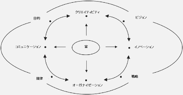 追加商品画像