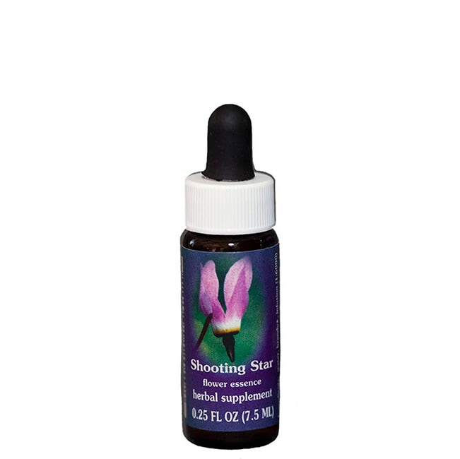 ルイージア7.5ml[Lewisia] | ブランド一覧,FES