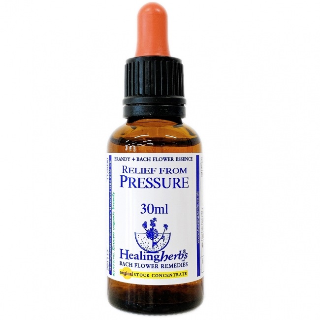 リリーフフロームプレッシャー[Relief from Pressure]