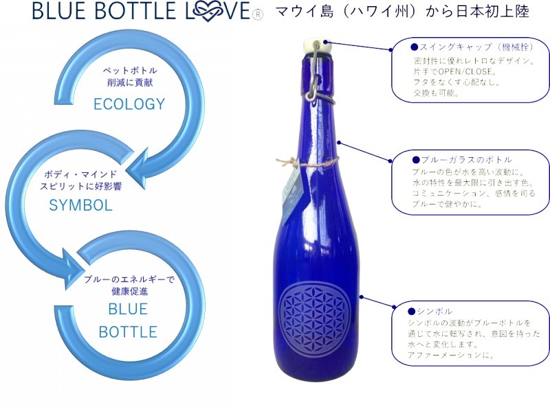 追加商品画像
