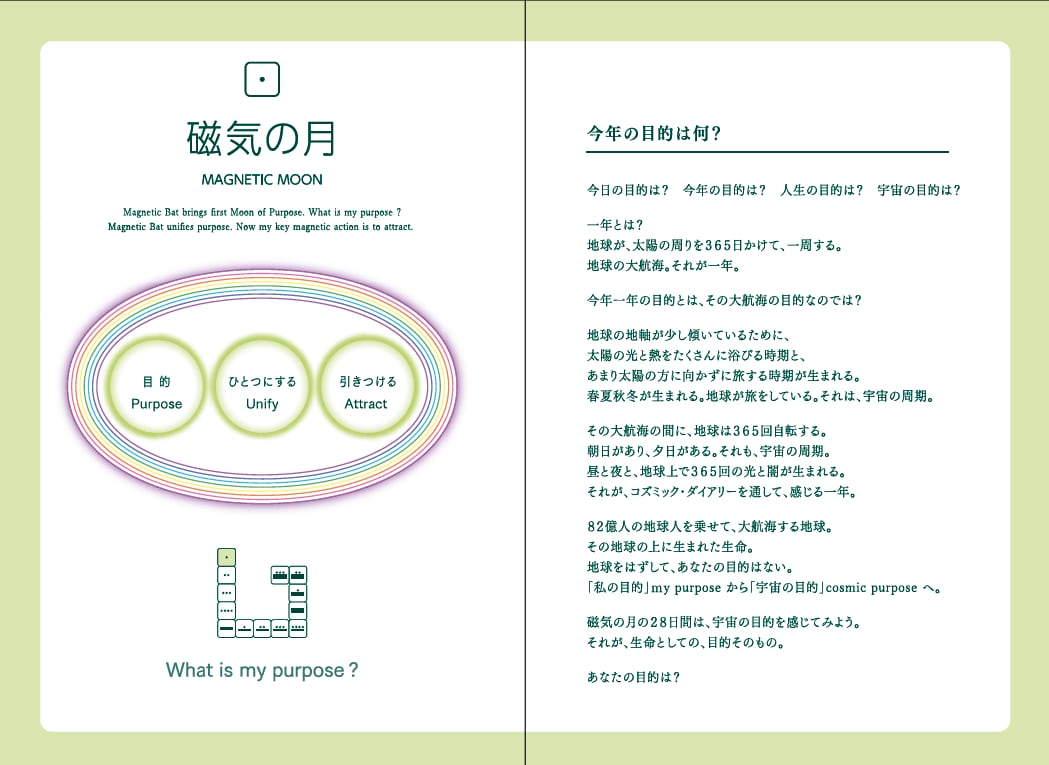 追加商品画像