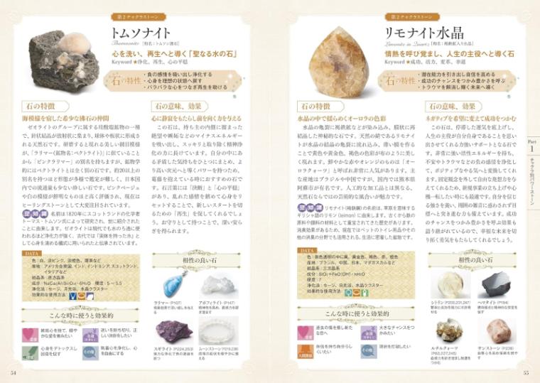 追加商品画像
