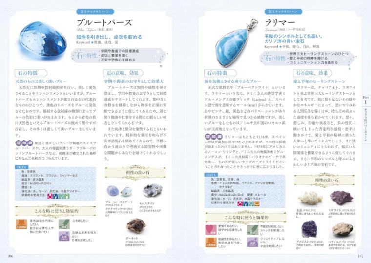 追加商品画像