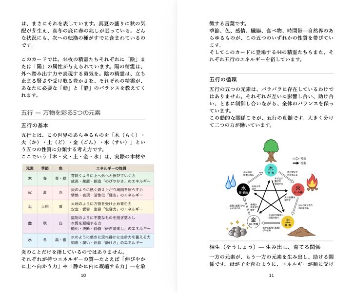 追加商品画像