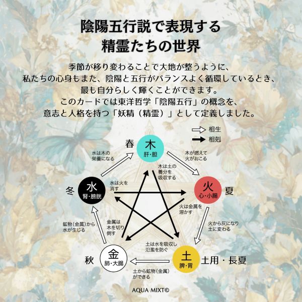精霊たちが彩る魔法の贈り物　フェアリーオラクル