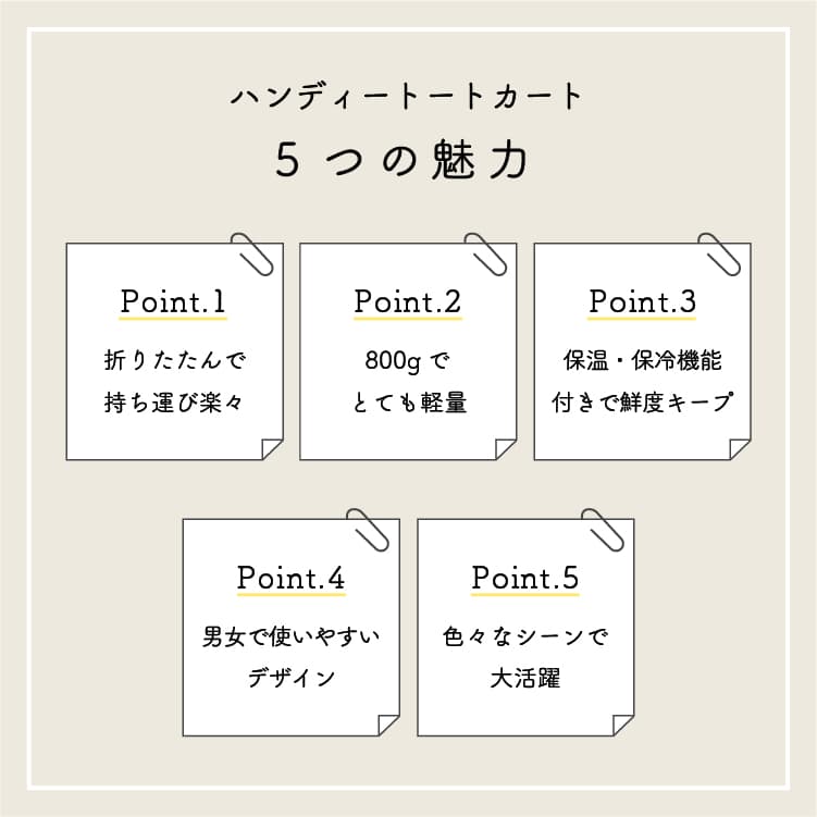 アベリーハンディトートカート　NV　AVERY　ネイビー