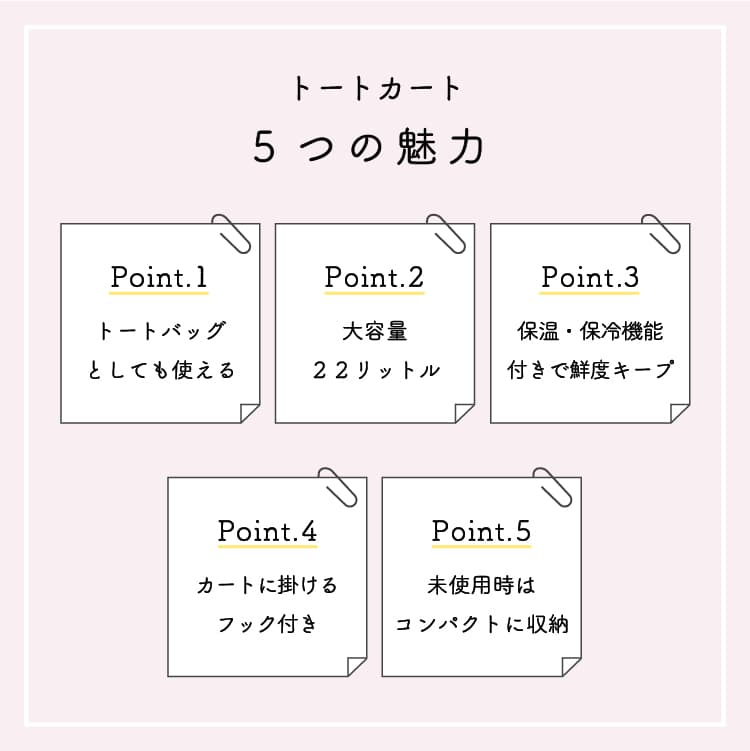 ルシー トートカート BL ブルー