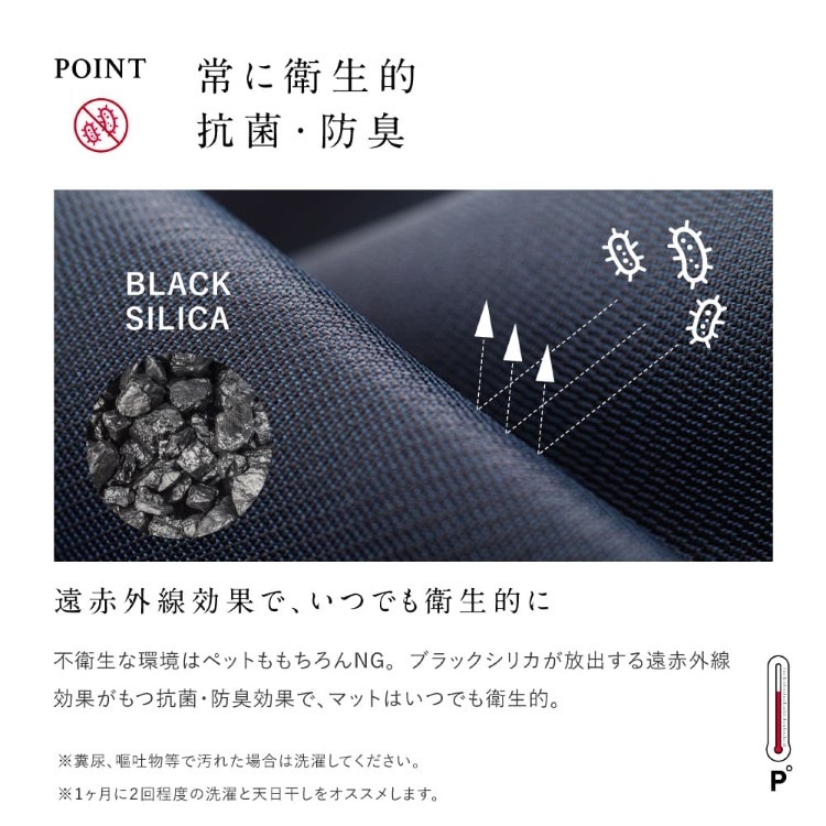 クレアーレ　PROMO THERMO MAT for Pets　S/M/L/Fサイズ　PTM-BP01SG