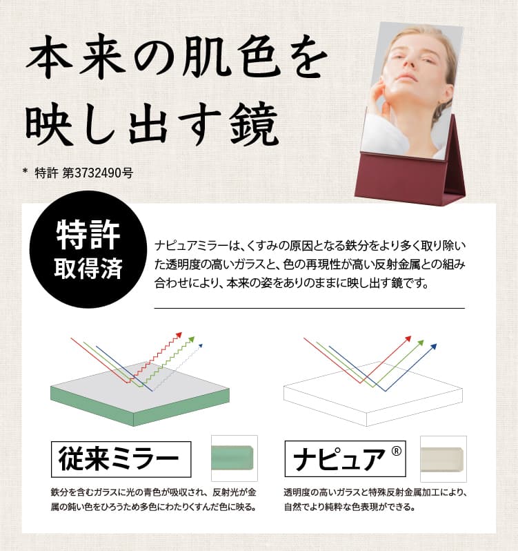 ナピュア 2WAYフォールディングミラー 鏡 卓上