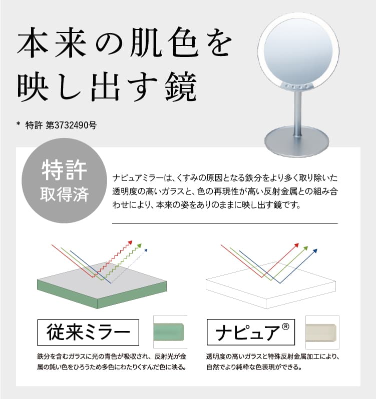 ナピュア LEDスタンドミラー 鏡 LED ライト 卓上