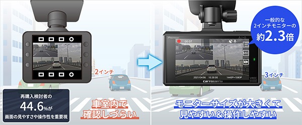 パイオニア カロッツェリア ドライブレコーダーユニット