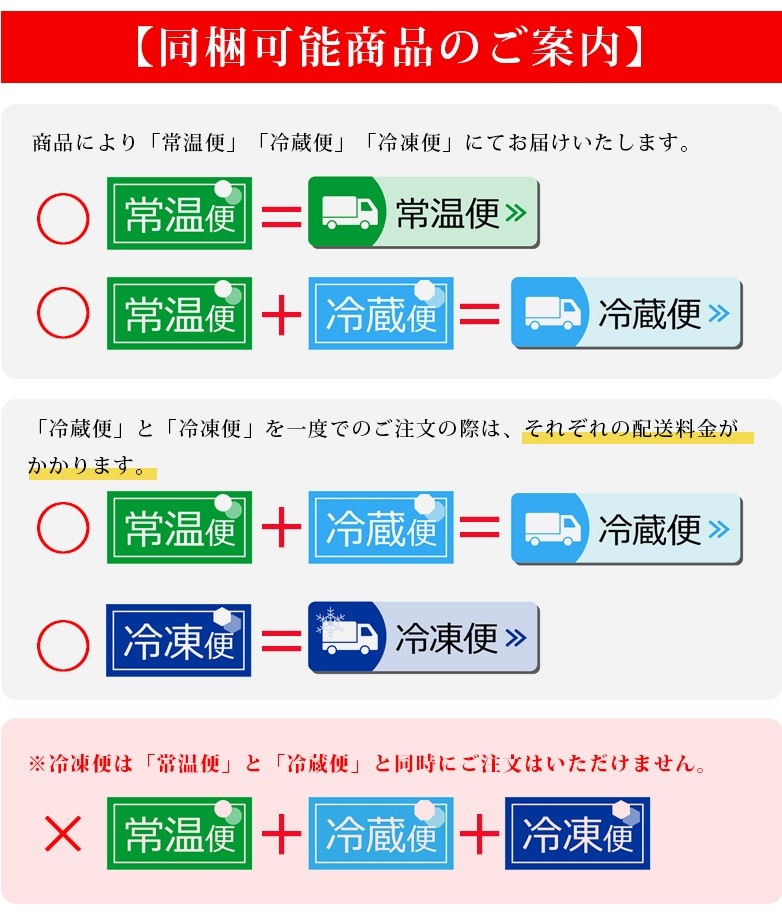 【冷凍便】生ナボナ チョコレート4個入