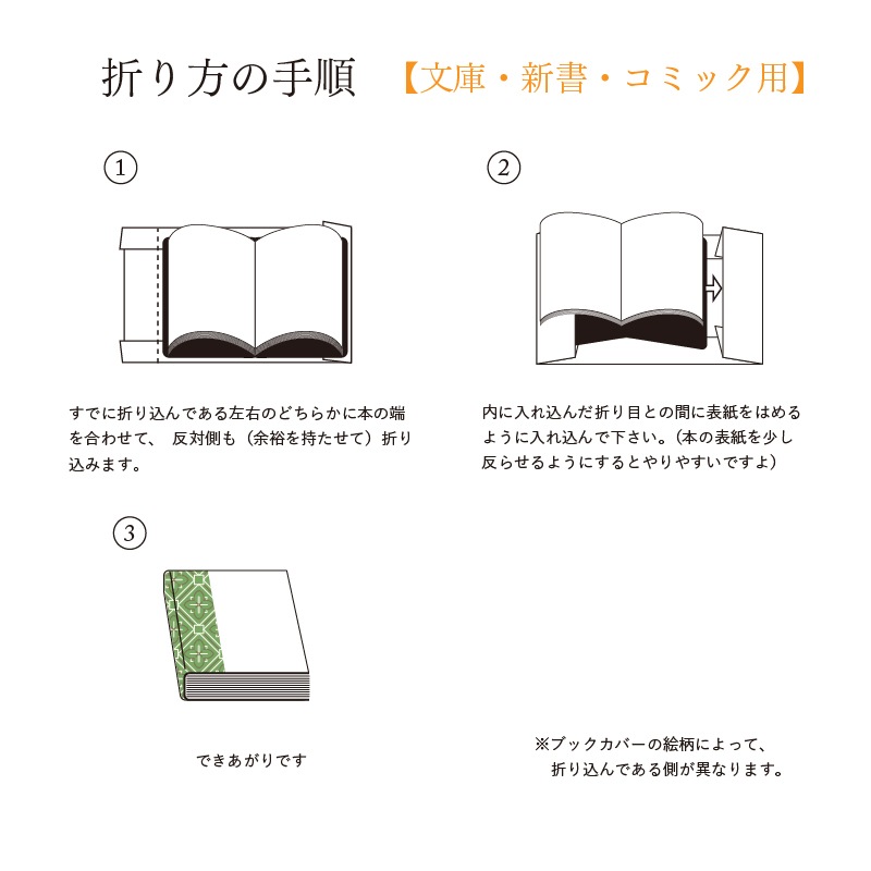 ふすま地ブックカバー文庫 スイーツパーティー -キイロノハサミ-