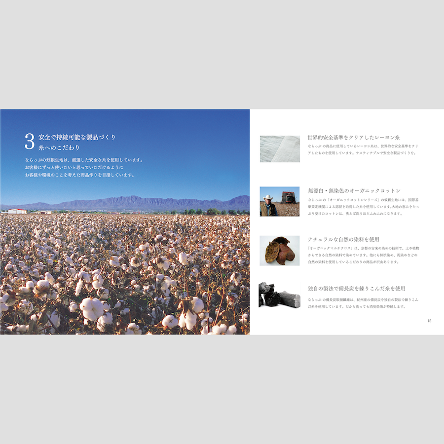 ならっぷ ブランドカタログVol.1