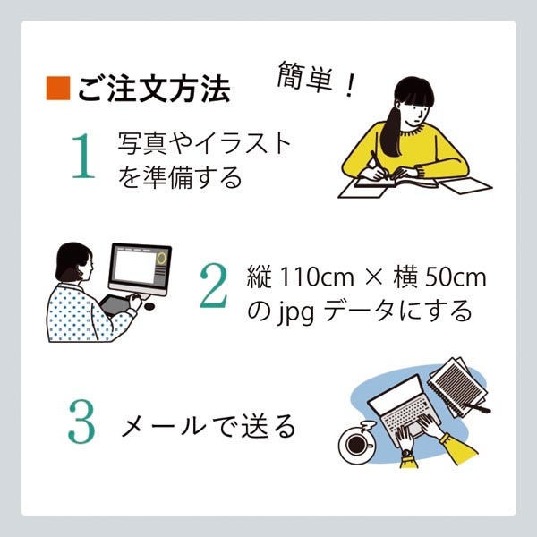 オリジナル蚊帳織りタペストリー製作費用