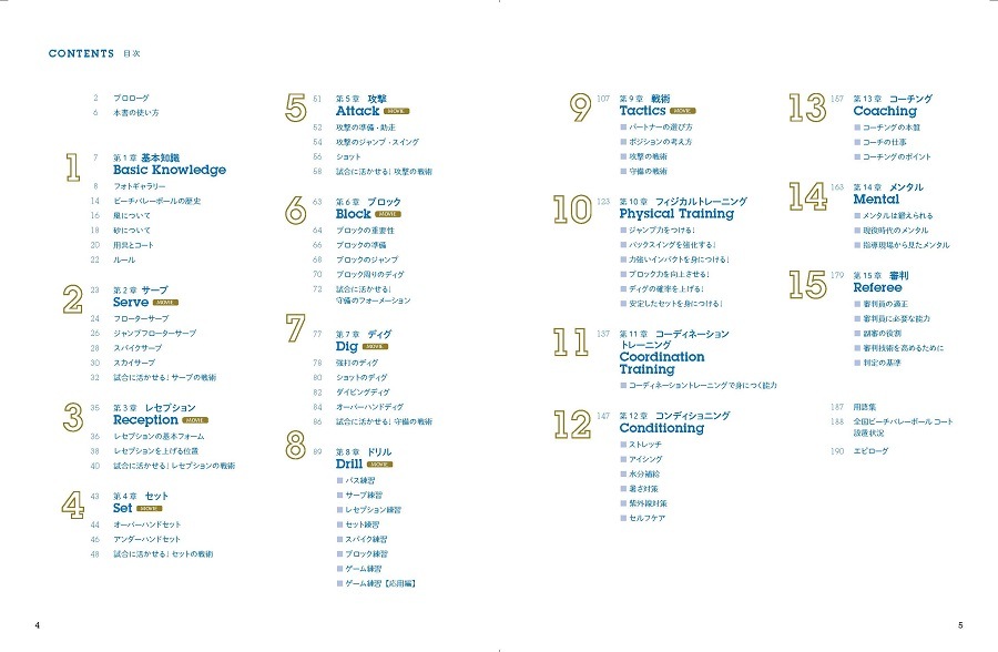 ӡХ졼ܡ붵 BEACH VOLLEYBALL HOW TO BOOK