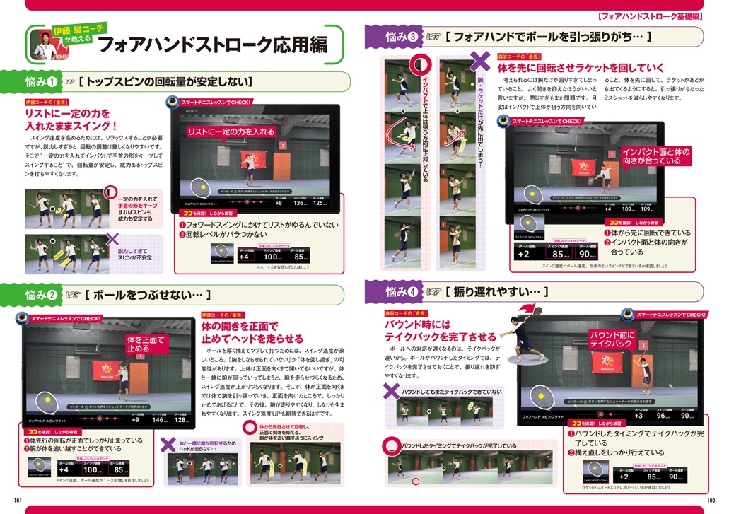 ƥ˥ ʬǤޤʤ룲ΡȤ礤ɥ