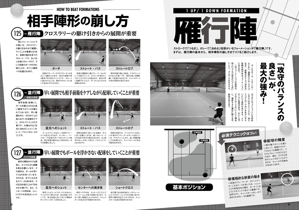 ƥ˥ ʬǤޤʤ룲ΡȤ礤ɥ