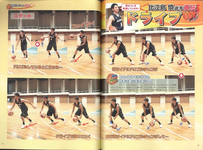 塼ȡɥ饤֤δܤȥĽ