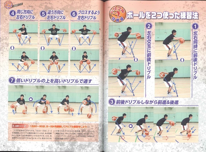 塼ȡɥ饤֤δܤȥĽ