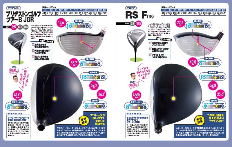 �ſ��ϥ�ɥ֥å�������