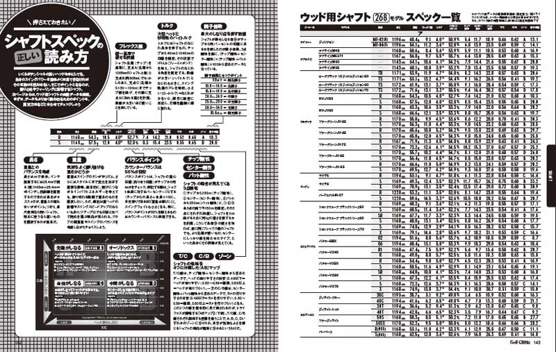 �ſ��ϥ�ɥ֥å�������