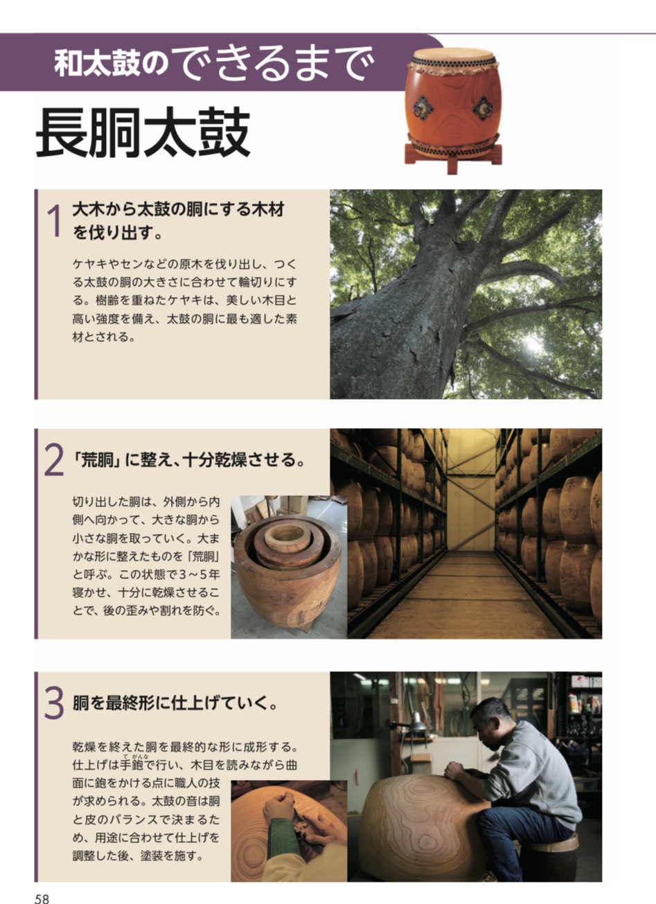 �����Ǥ� ����������