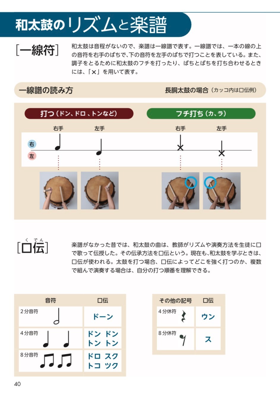 �����Ǥ� ����������