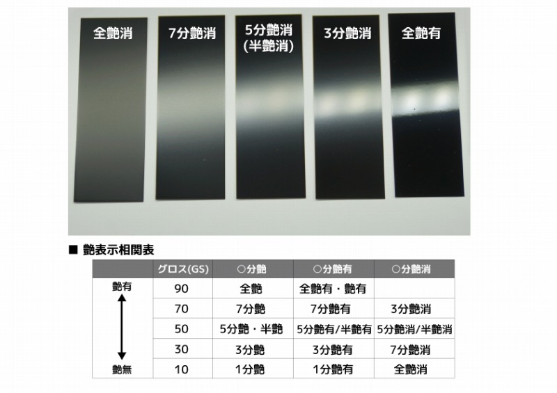 調色塗料 2液ウレタン樹脂塗料 淡彩色 お客様色見本合わせ 調色塗料 塗料の種類から選ぶ ウレタン樹脂塗料 淡彩色 Ncc株式会社 公式通販サイト