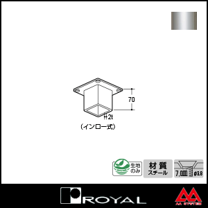ロイヤル製品,サポート,スリットパイプ用パーツ 販売